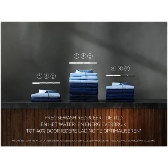 AEG LR7DRESDEN wit - Image 6