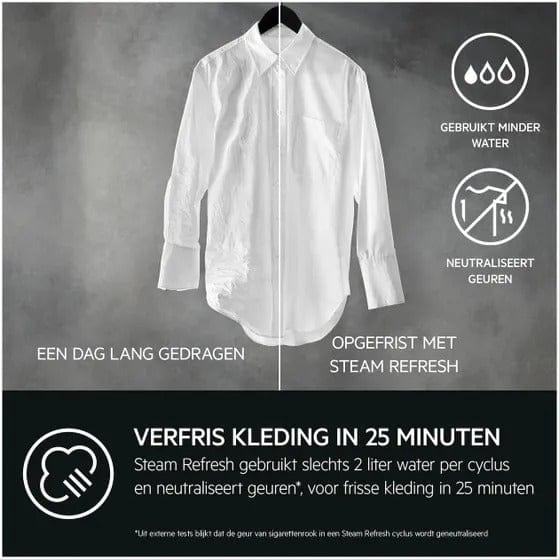 AEG LR7DRESDEN wit - Image 8