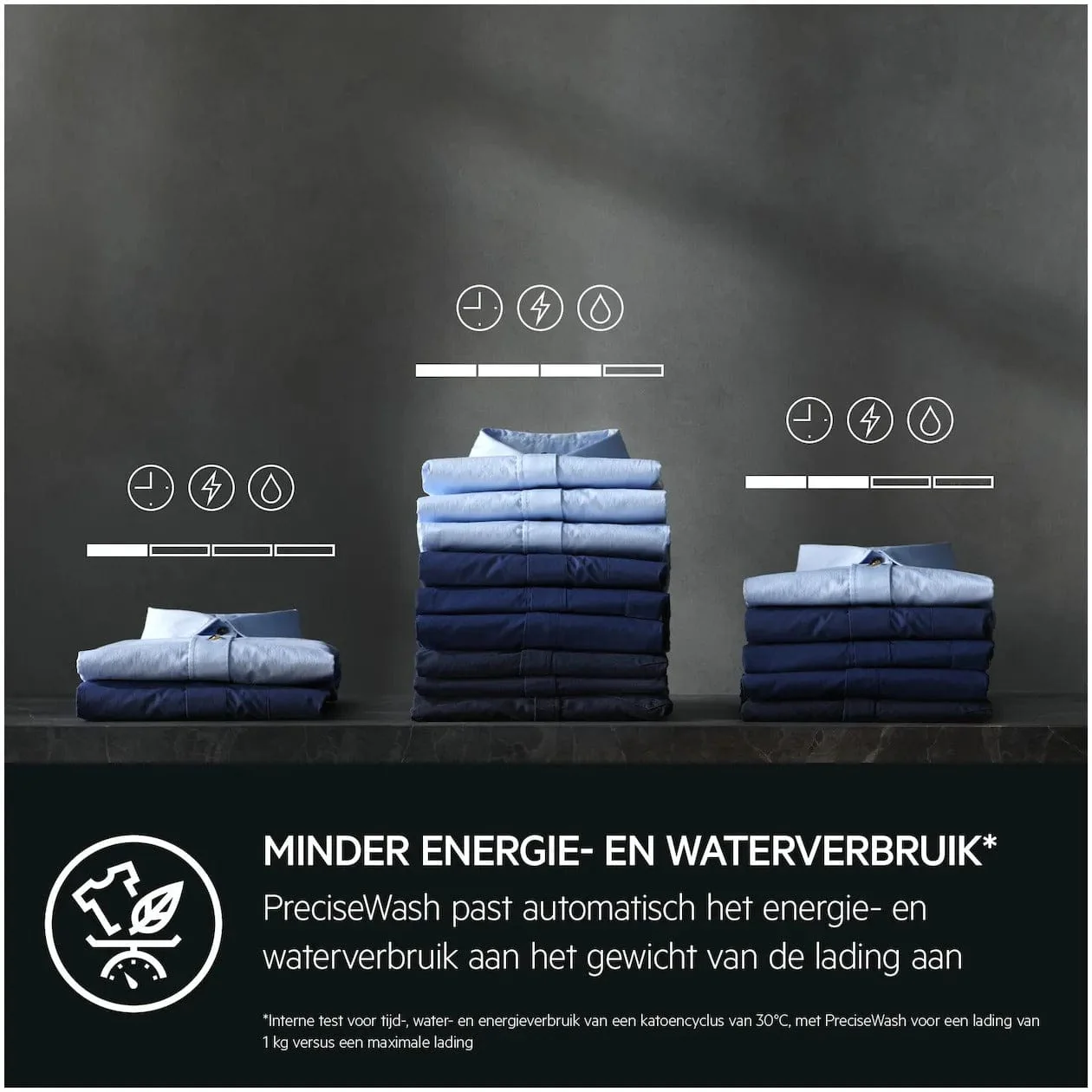 AEG LR8KOBLENZ wit - Image 12