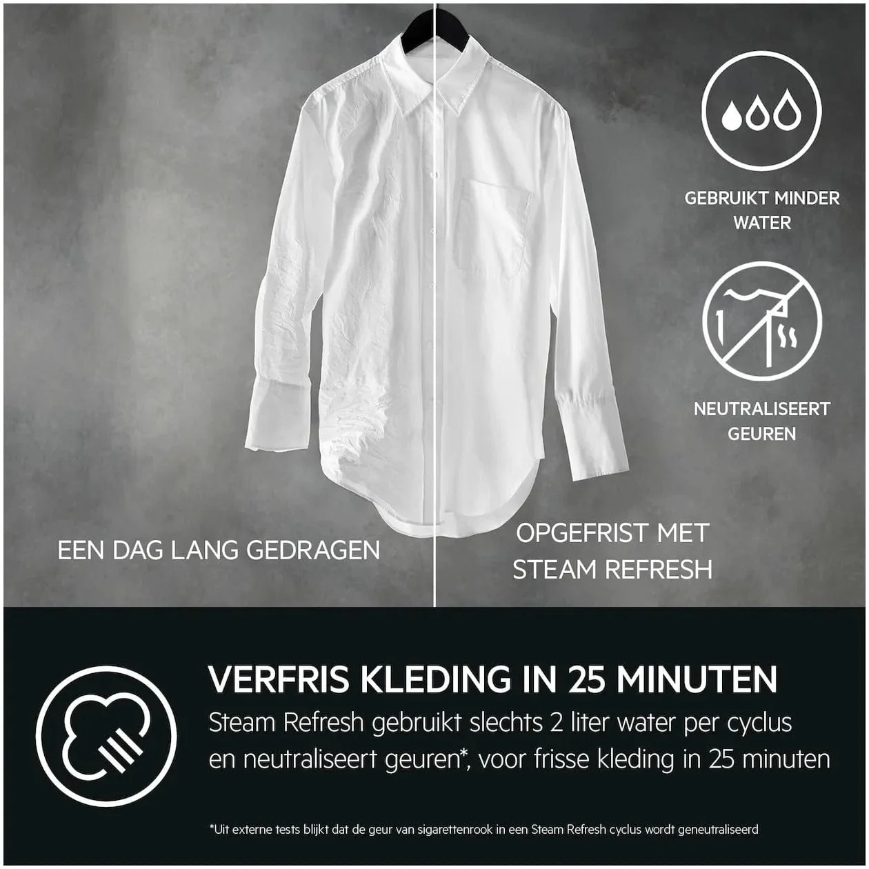 AEG LR8KOBLENZ wit - Image 13