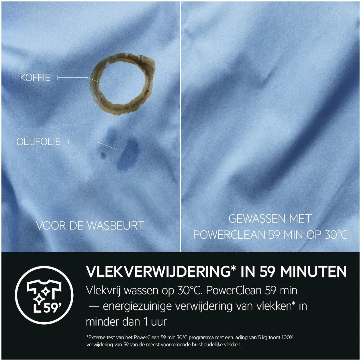 AEG LR8KOBLENZ wit - Image 9