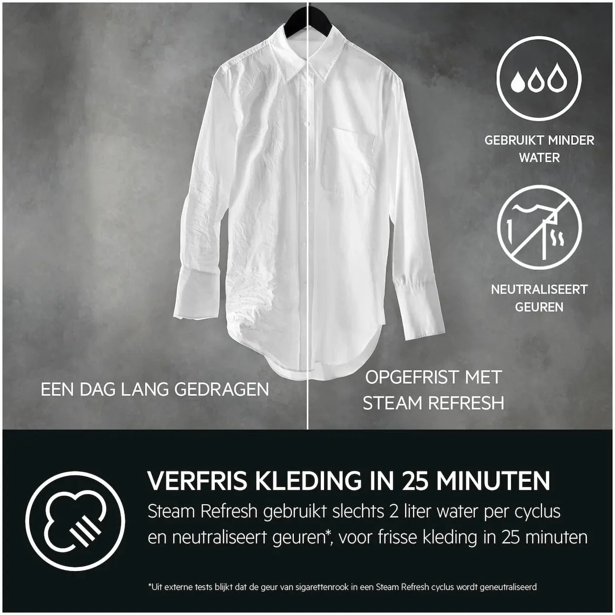 AEG LR9HAMBURG wit - Image 10