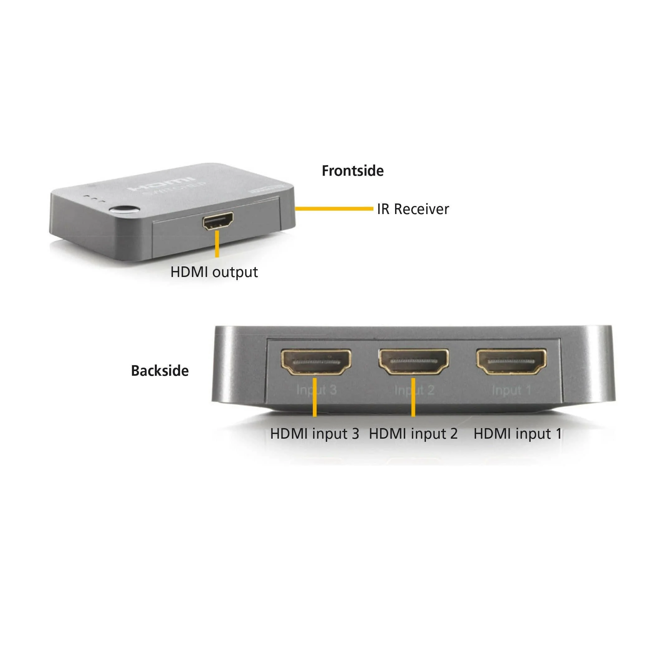 Marmitek Connect 310 UHD HDMI Switch - Image 3