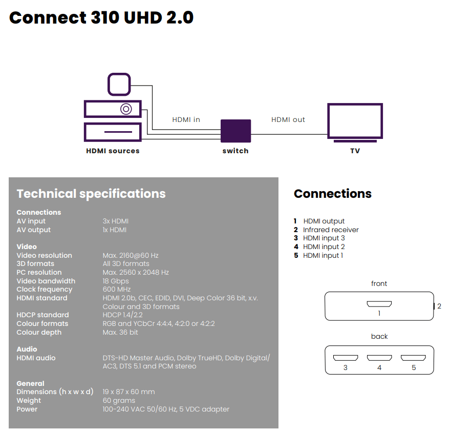 Marmitek Connect 310 UHD HDMI Switch - Image 7