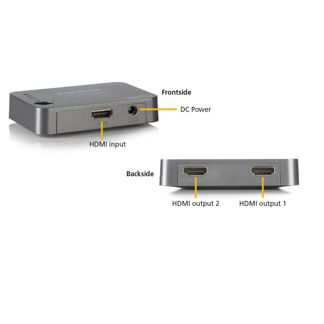 Marmitek Split 312 UHD HDMI Splitter - Image 3
