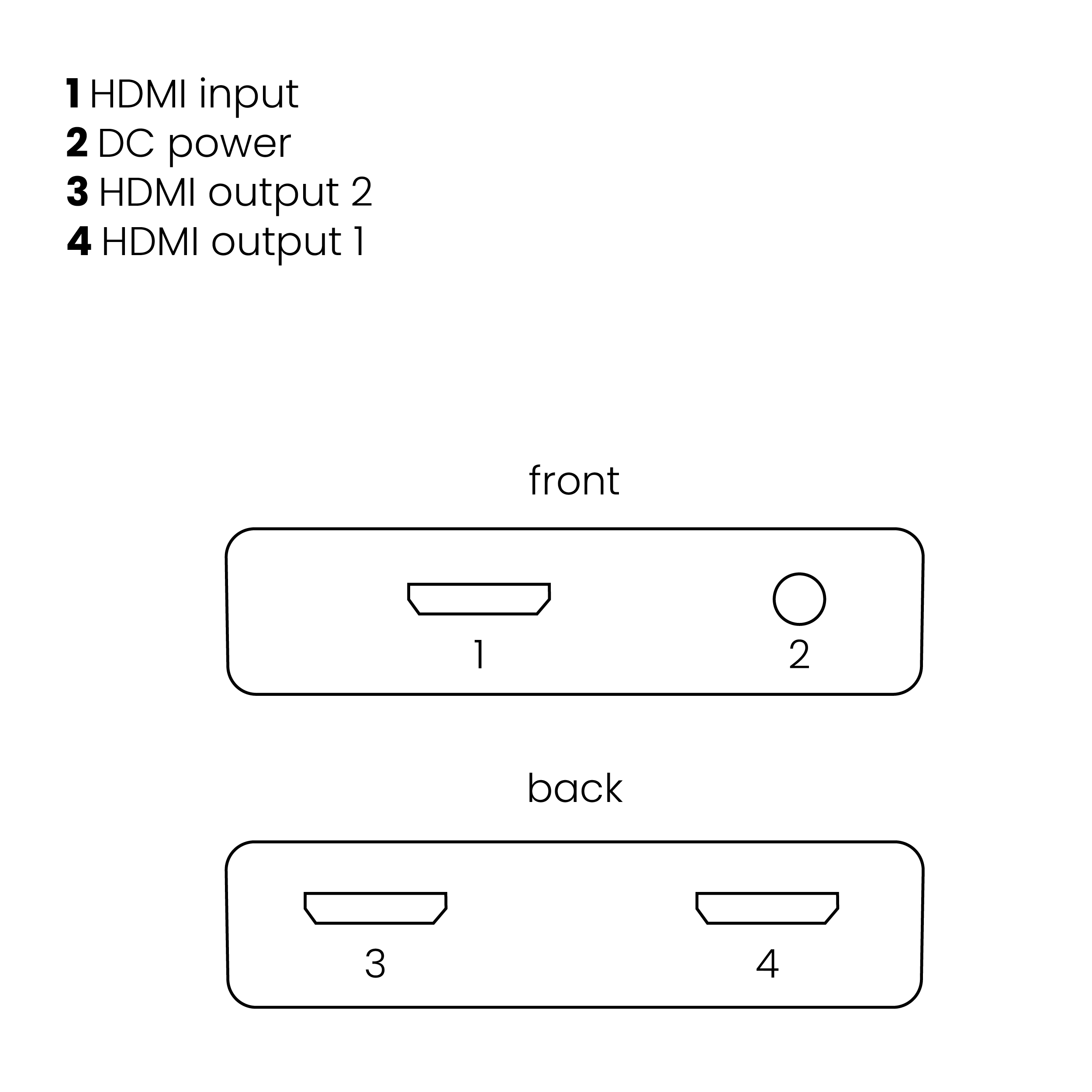 Marmitek Split 312 UHD HDMI Splitter - Image 4
