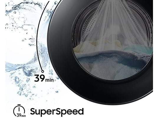 Samsung WW90DB8U95GHU3 wit - Image 8